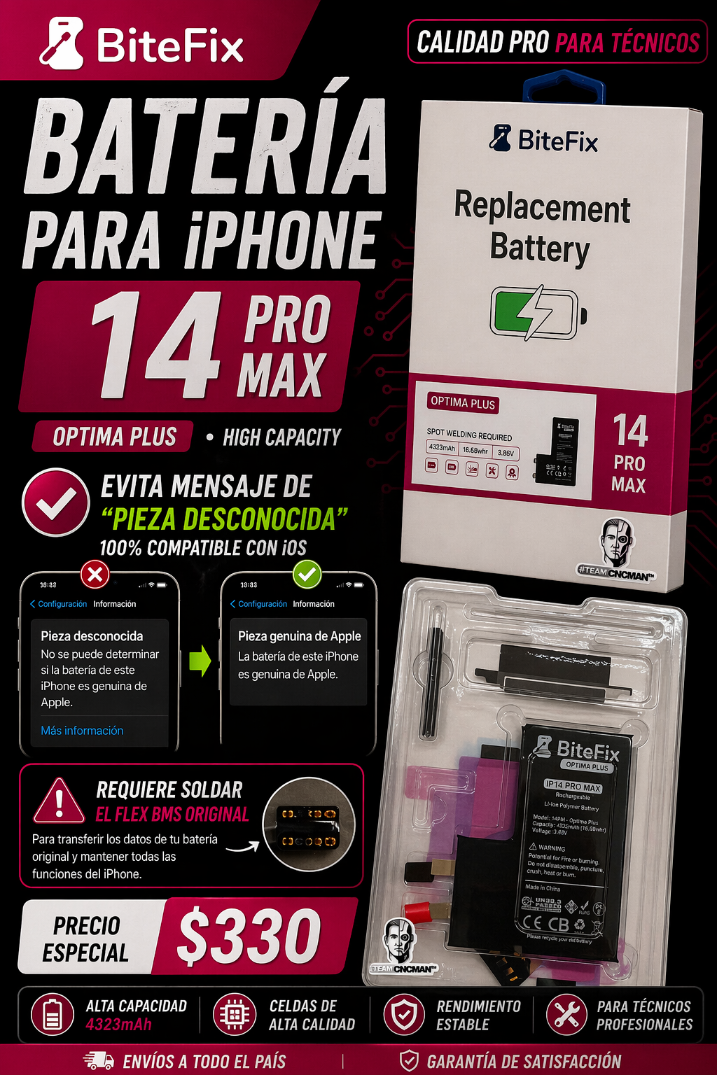 Batería iPhone 14 Pro Max