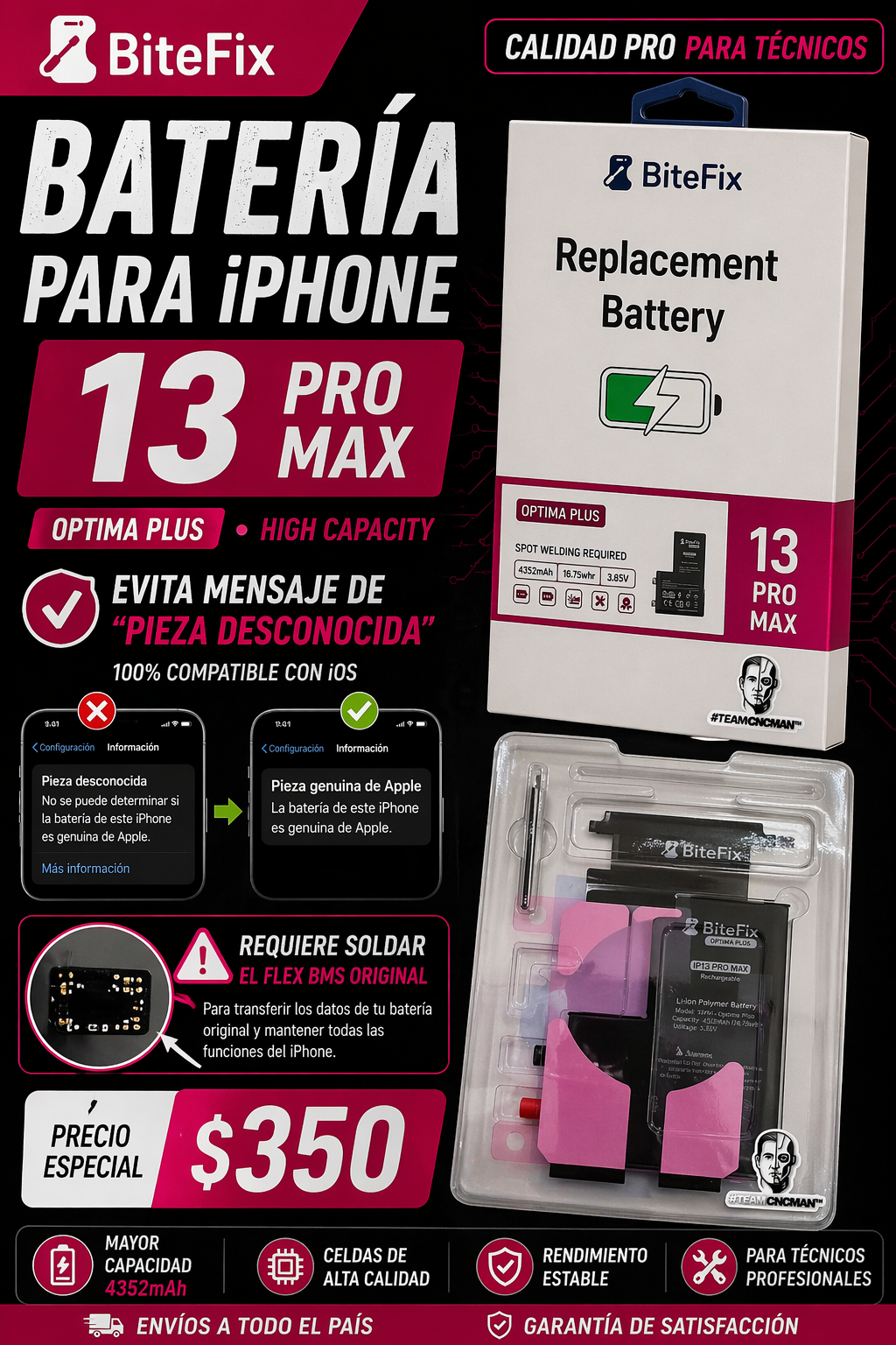 Batería iPhone 13 Pro Max