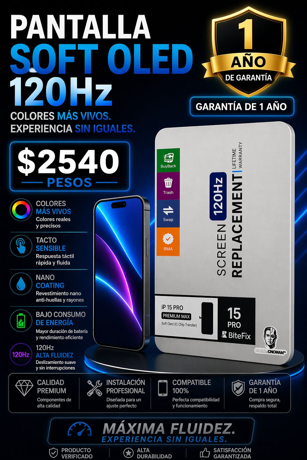 Pantalla iPhone 15 Pro