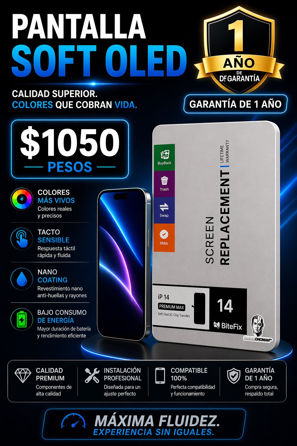 Pantalla iPhone 14