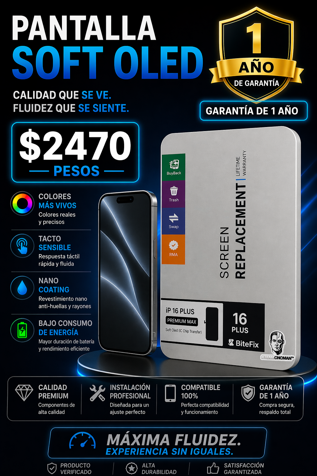 Pantalla iPhone 16 Plus