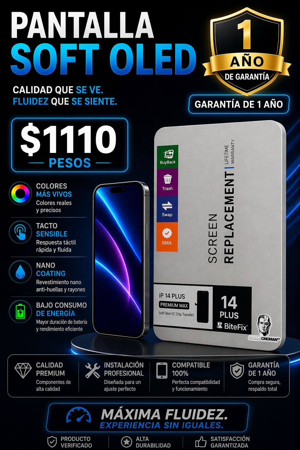 Pantalla iPhone 14 Plus