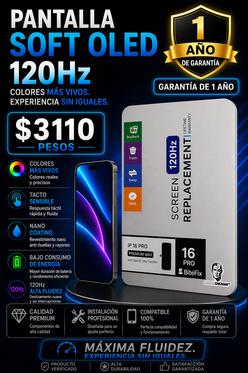 Pantalla iPhone 16 Pro