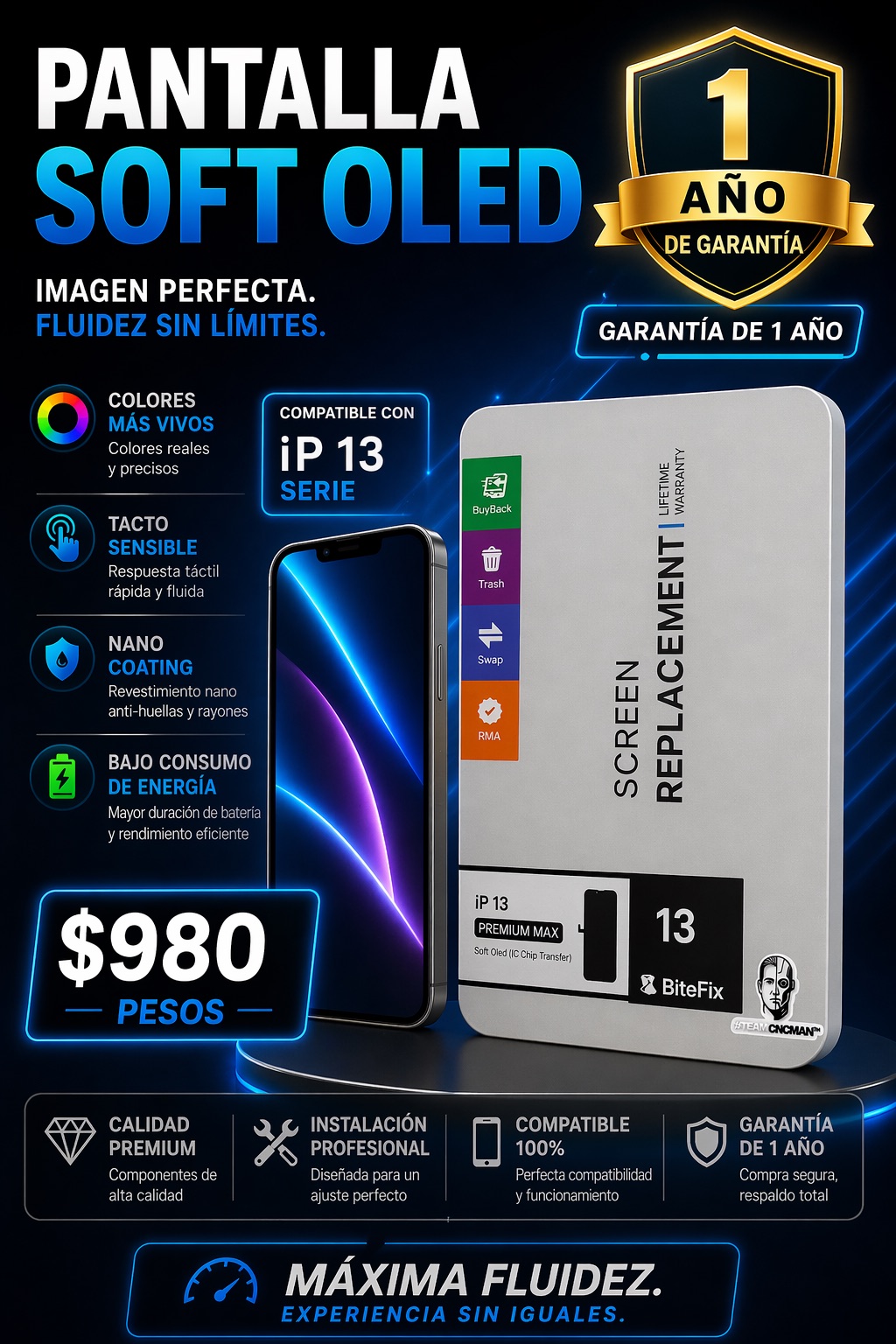 Pantalla iPhone 13