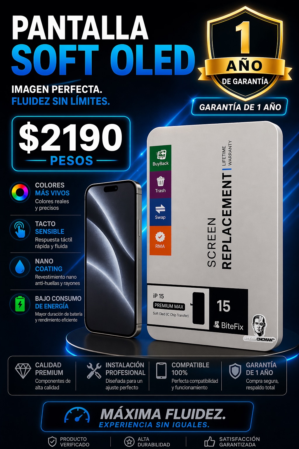 Pantalla iPhone 15