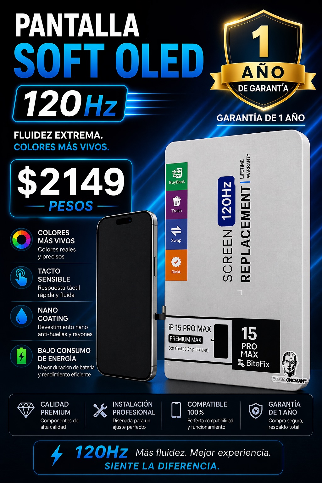 Pantalla iPhone 15 Pro Max