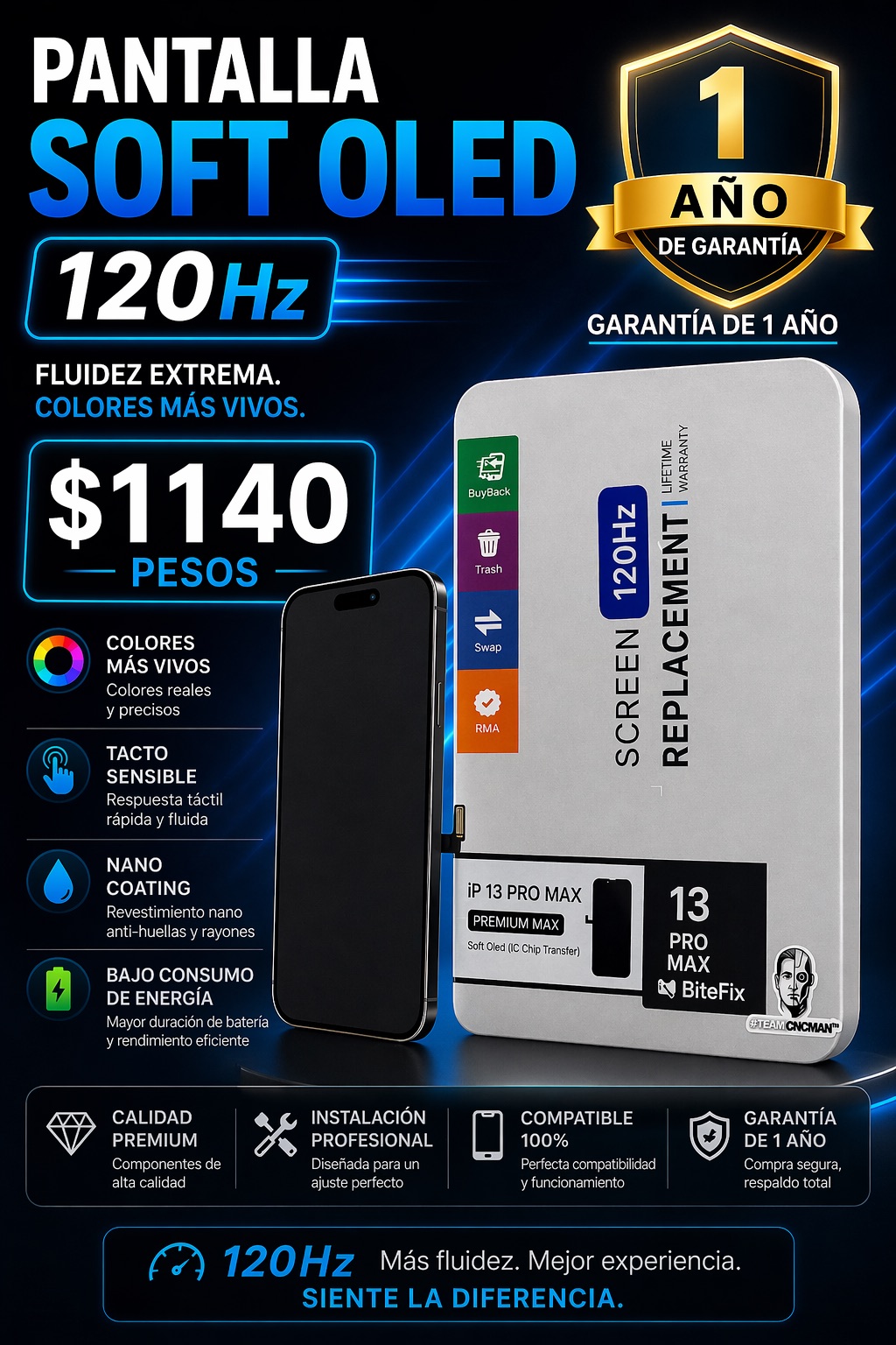 Pantalla iPhone 13 Pro Max