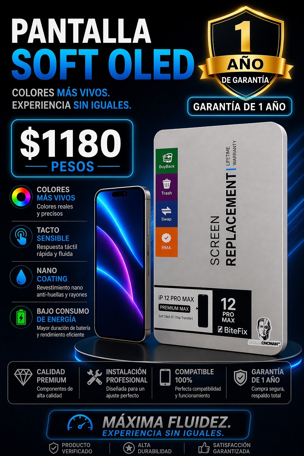 Pantalla iPhone 12 Pro Max
