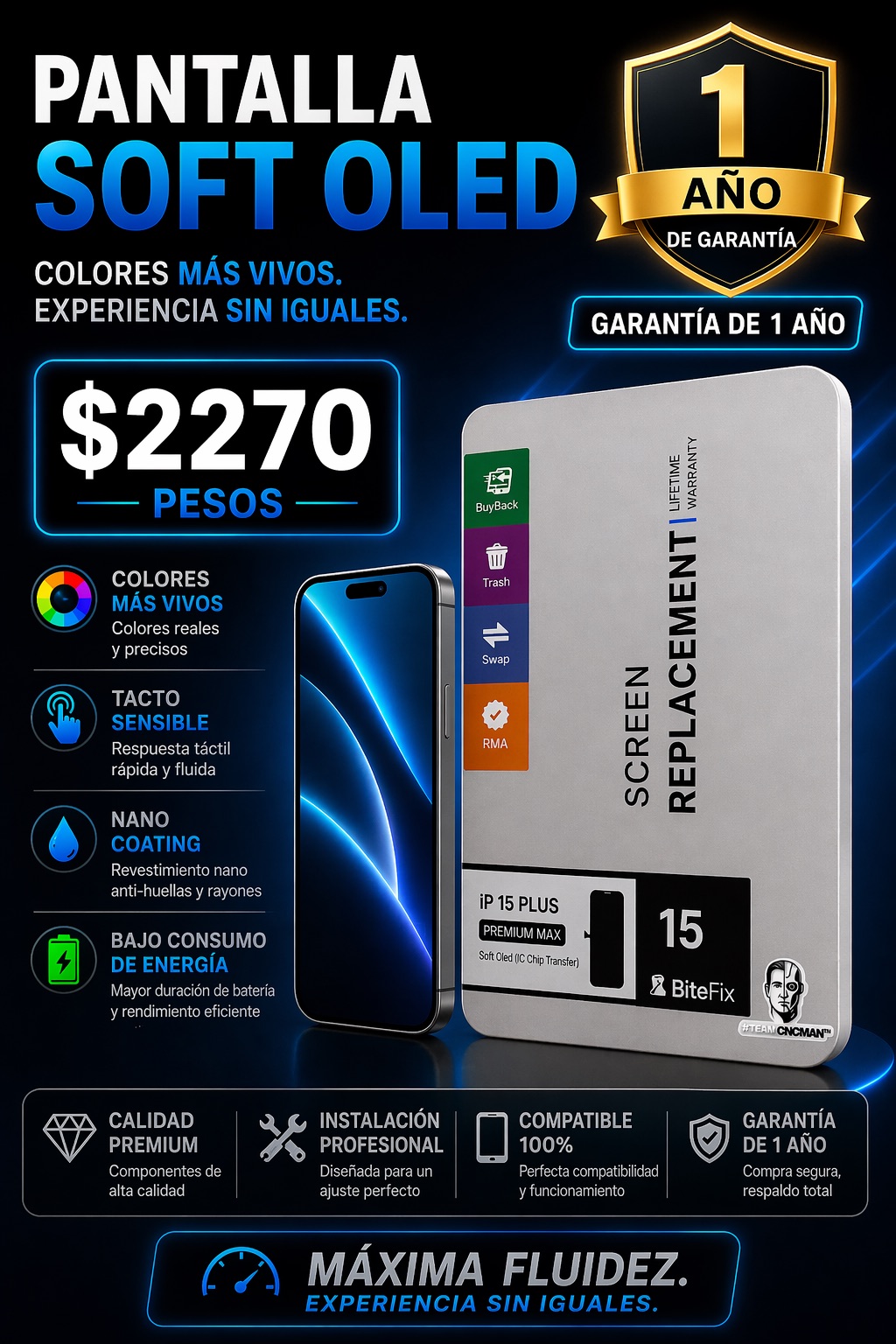 Pantalla iPhone 15 Plus